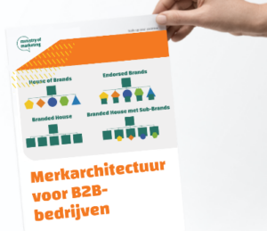 Merkarchitectuur voor B2B-bedrijven pop-up - Ministry of Marketing