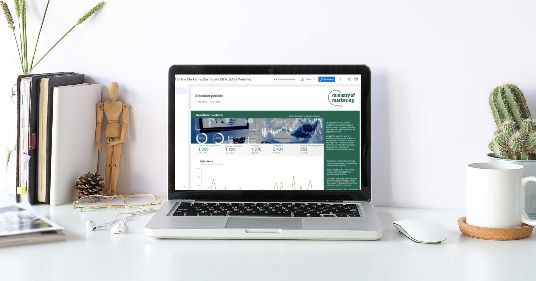 Marketing-KPI-tracken-Ministry-Of-Marketing