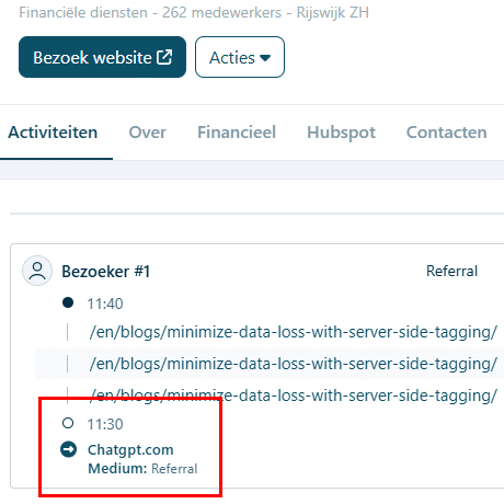AI-and-SEO-Leadinfo- found-in-ChatGPT-Ministry-of-Marketing