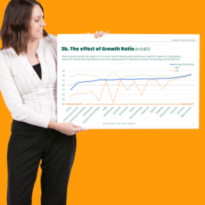 Brand Equity Global Benchmark