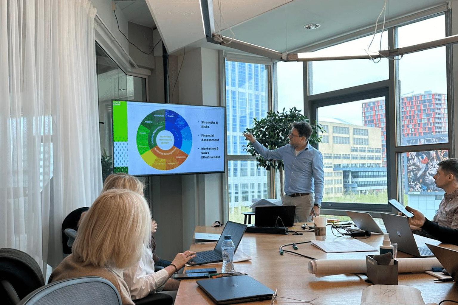 Predictive Marketing Model