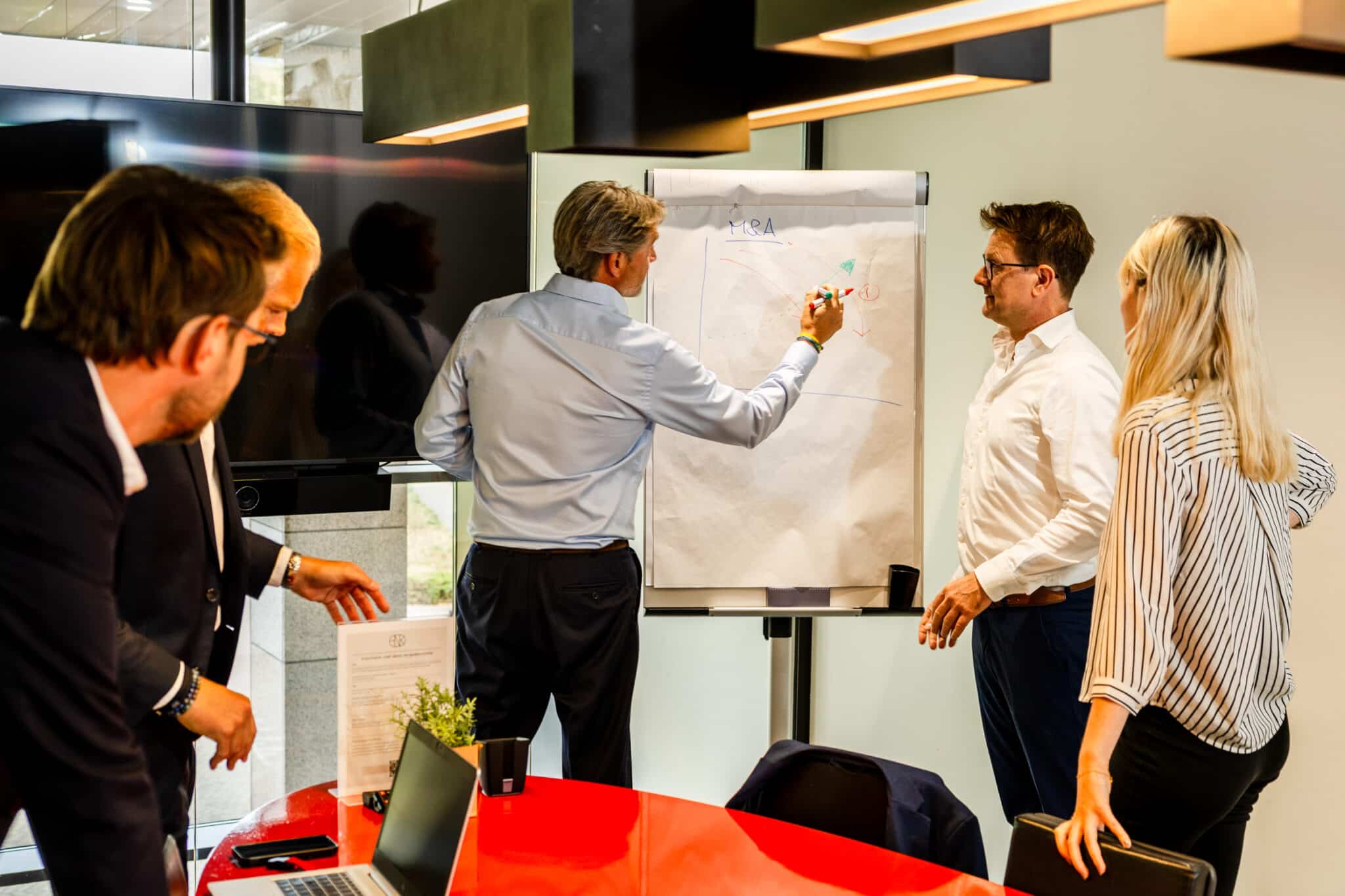 Marketing Workshops - Ministry of Marketing